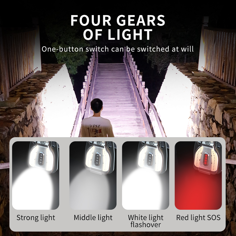Warsun G2 Keychain Flashlight  - Power Outage Light review and price
